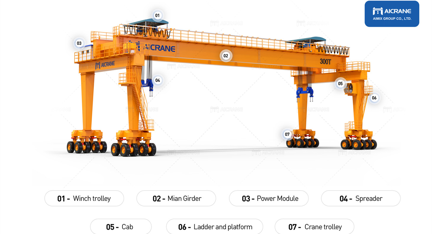 main components of straddle carrier